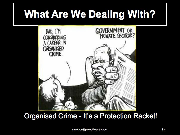 Organised Crime-Protection Racket
