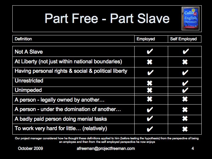 part free, part slave